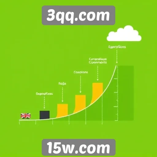 História e evolução do site 3qq.com até 2026